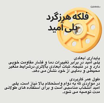 فلکه هرزگر چدن و پلی امید