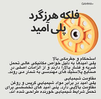 فلکه هرزگر چدن و پلی امید